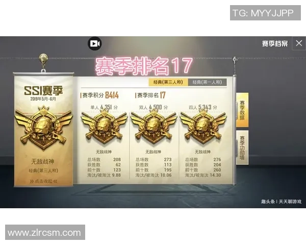 和平精英焦点分析:LNG战队当前状态及未来发展趋势探讨MBA 和平精英焦点分析:LNG战队当前状态及未来发展趋势探讨MBA