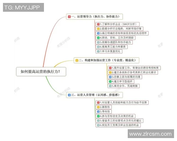 深圳排球队个人能力提升之路与团队协作的完美结合