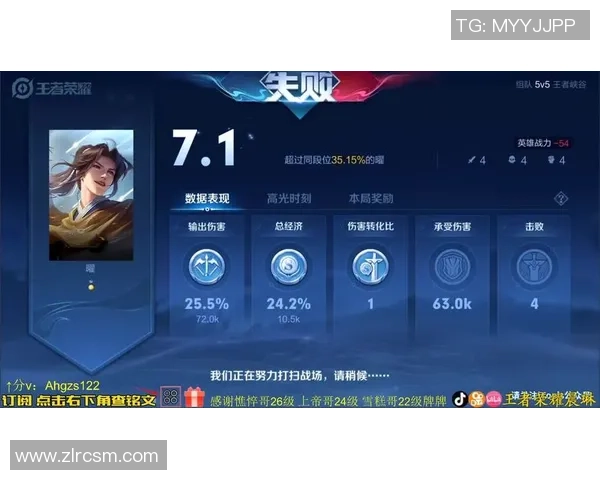 王者荣耀团队协作榜单揭晓LNG战队荣登第一名引发热议